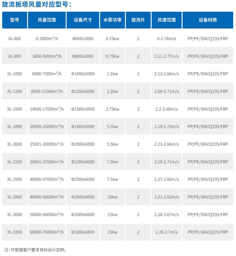 2024年免费资料大全