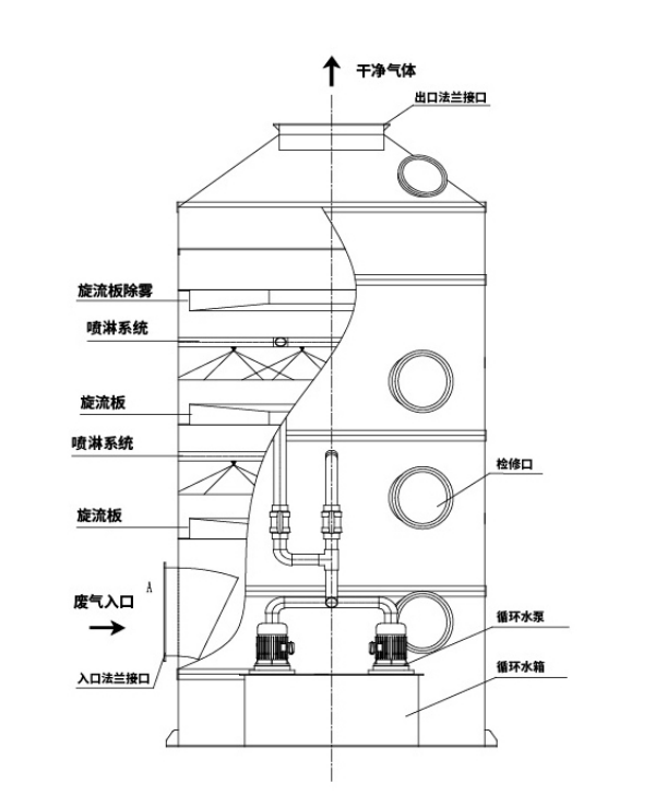 2024年免费资料大全